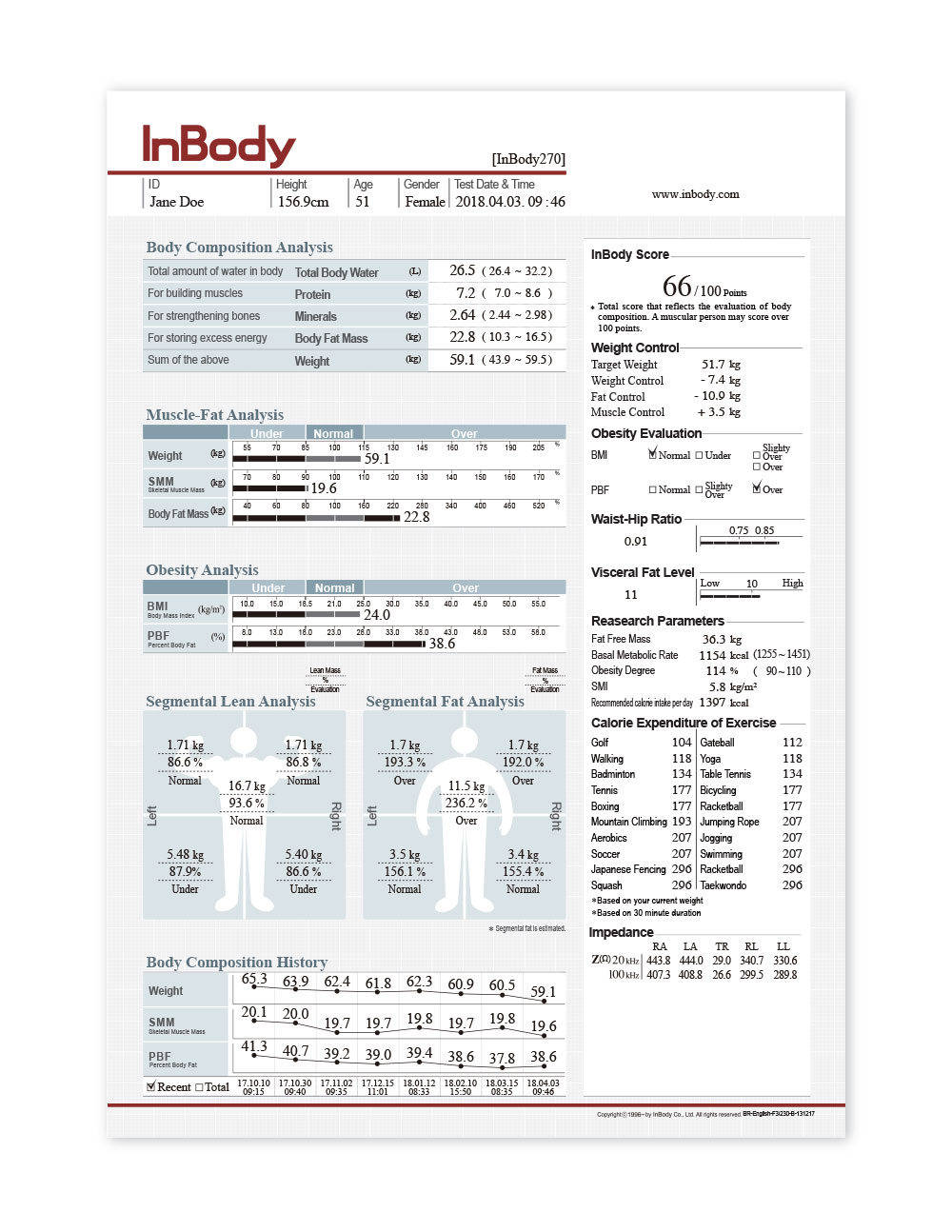 InBody 270 Gym Gair inbody-270-gym-gair